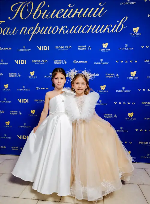 perspektivna-osvita-vpevnenist-u-maybutnomu